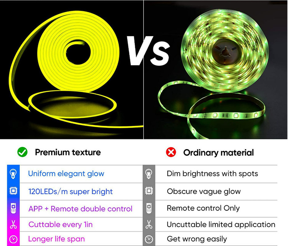 22-24lm / Led شريط نيون من السيليكون ضوء شخصية LED علامات نيون لديكور الزفاف إشارات نيون مخصصة ديكور داخلي للحائط